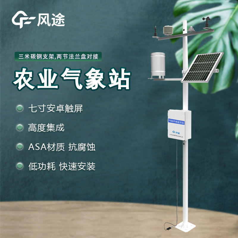 農業氣象監測重要性 農業氣象監測重要性