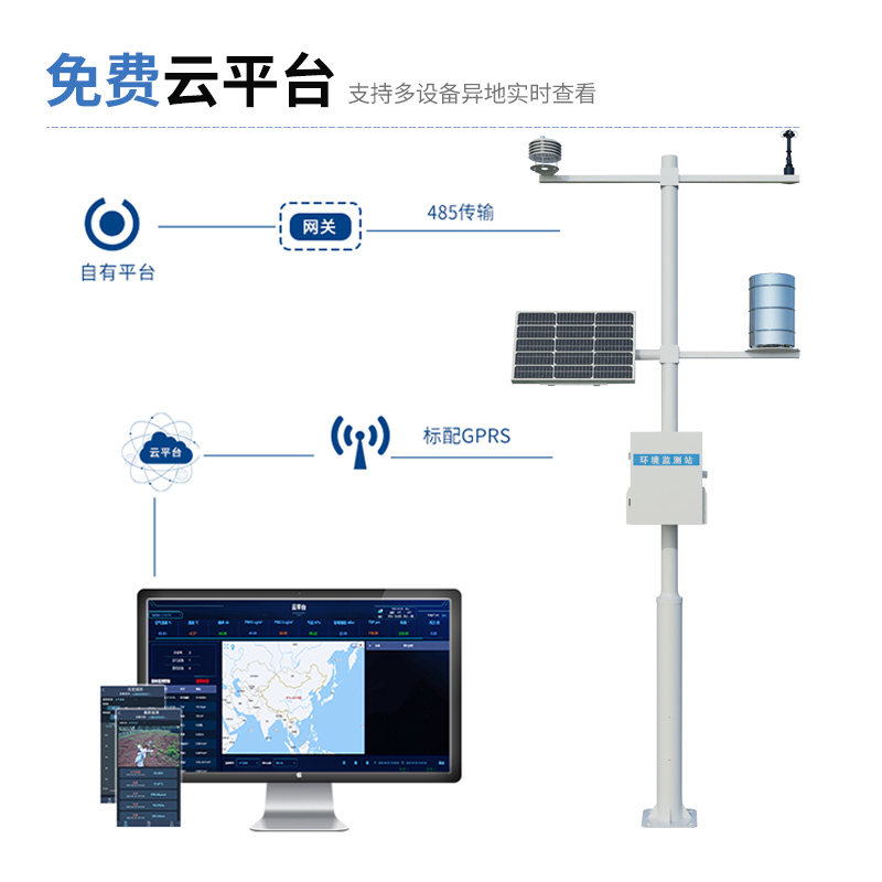機(jī)械氣象站 (4)_副本.jpg