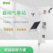 風(fēng)途氣象站質(zhì)量可靠，有哪些優(yōu)勢(shì)？