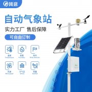 現(xiàn)代農(nóng)業(yè)氣象站,農(nóng)田氣象站